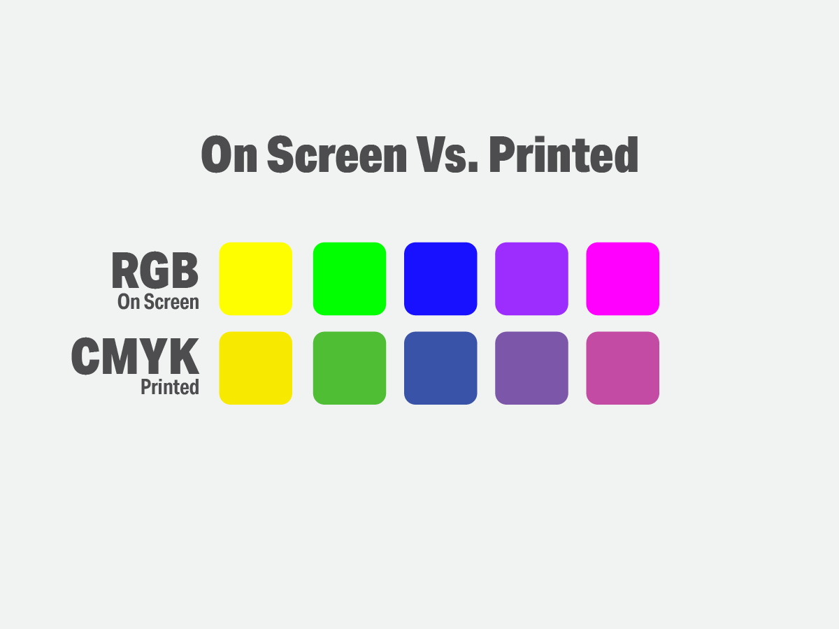 ScreenVsPrinted.png